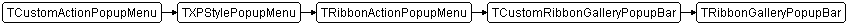 TRibbonGalleryPopupBar