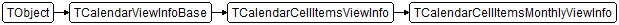 TCalendarCellItemsMonthlyViewInfo