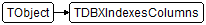 TDBXIndexesColumns