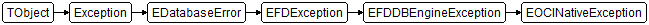 EOCINativeException