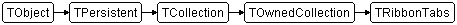 TRibbonTabs