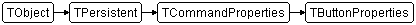 TButtonProperties