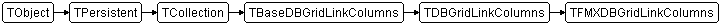 TFMXDBGridLinkColumns