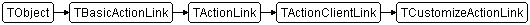 TCustomizeActionLink