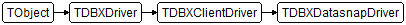 TDBXDatasnapDriver