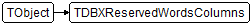 TDBXReservedWordsColumns