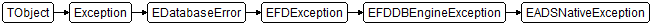 EADSNativeException