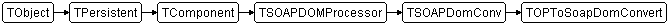 TOPToSoapDomConvert