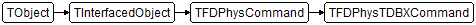 TFDPhysTDBXCommand