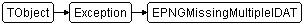 EPNGMissingMultipleIDAT