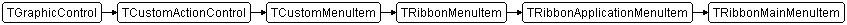 TRibbonMainMenuItem