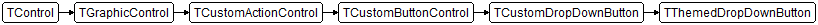 TThemedDropDownButton