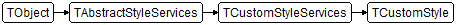 TCustomStyle