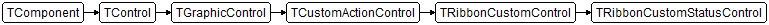 TRibbonCustomStatusControl