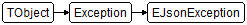 EJsonException
