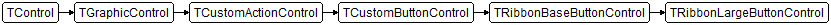 TRibbonLargeButtonControl