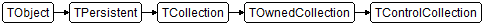 TControlCollection