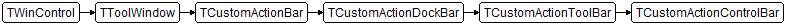 TCustomActionControlBar