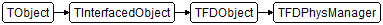 TFDPhysManager
