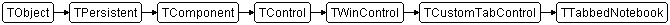 TTabbedNotebook