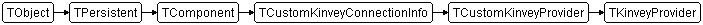 TKinveyProvider