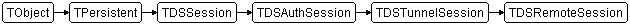 TDSRemoteSession