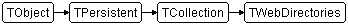 TWebDirectories