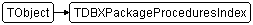 TDBXPackageProceduresIndex