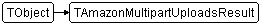 TAmazonMultipartUploadsResult