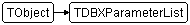TDBXParameterList