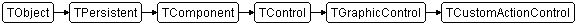 TCustomActionControl