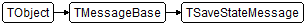 TSaveStateMessage
