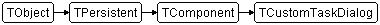 TCustomTaskDialog