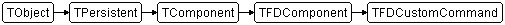 TFDCustomCommand