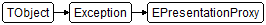 EPresentationProxy