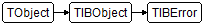 TIBError