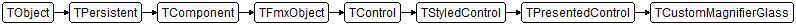 TCustomMagnifierGlass