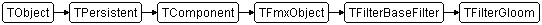 TFilterGloom