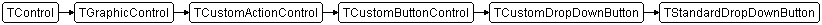TStandardDropDownButton