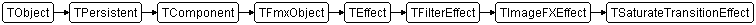 TSaturateTransitionEffect