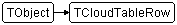 TCloudTableRow