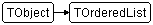 TOrderedList