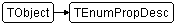 TEnumPropDesc