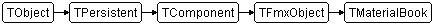 TMaterialBook