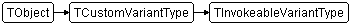 TInvokeableVariantType