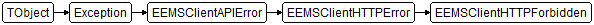 EEMSClientHTTPForbidden