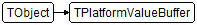TPlatformValueBuffer
