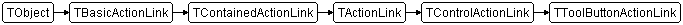 TToolButtonActionLink