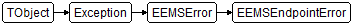 EEMSEndpointError