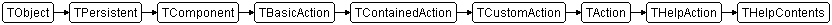 THelpContents